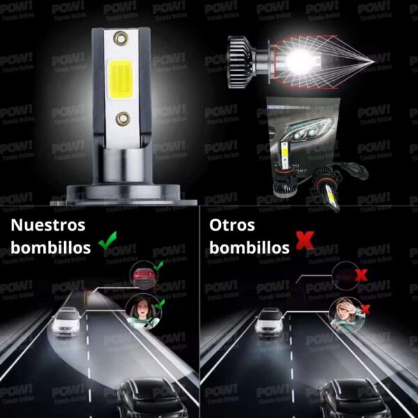 Bombillos LED Para Farola De Carro / Moto 18.000 LM Par - Image 2