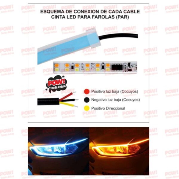 Cintas LED Para Las Farolas 2 Unidades 60 CM - Image 4