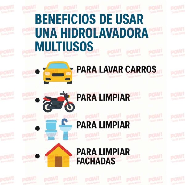 Hidrolavadora portátil con batería para carro y moto - Image 2