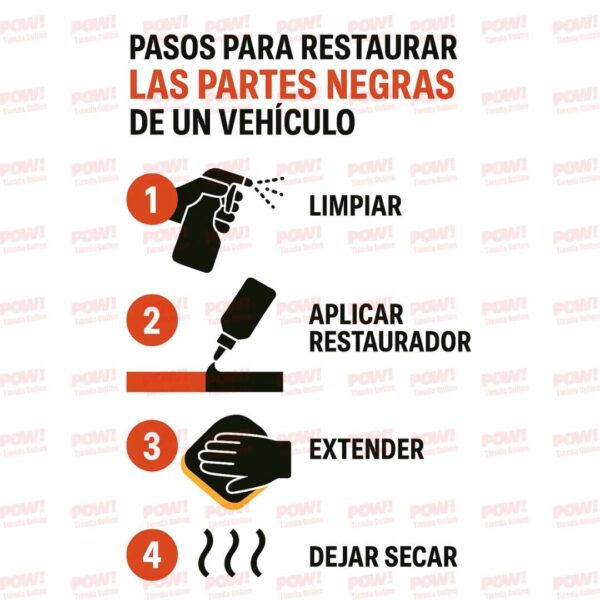 Renovador partes negras absolute cleaning - Image 2